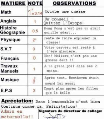 ==========LoL============